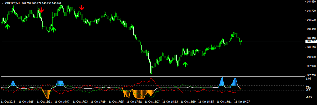 Click to Enlarge

Name: GBPJPY'M1.png
Size: 21 KB