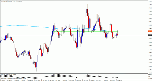 Click to Enlarge

Name: ecadweekly.gif
Size: 24 KB