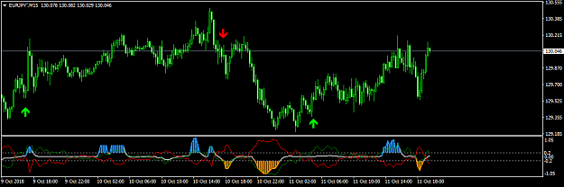 Click to Enlarge

Name: EURJPY'M15.png
Size: 21 KB