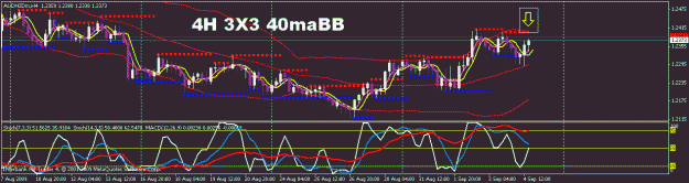 Click to Enlarge

Name: aud nzd.gif
Size: 20 KB