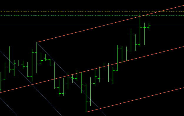 Click to Enlarge

Name: MetaTrader 4 IC Markets.png
Size: 16 KB