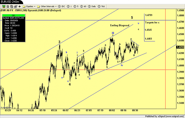 Click to Enlarge

Name: EURUSD 240m.png
Size: 105 KB