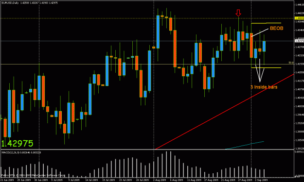 Click to Enlarge

Name: eu daily beob 060909.gif
Size: 25 KB
