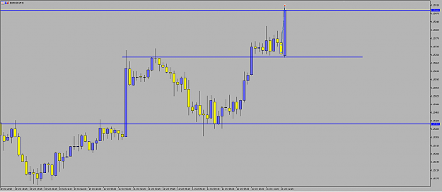 Click to Enlarge

Name: 2018-10-11_7-30-19 eurusd close.png
Size: 17 KB