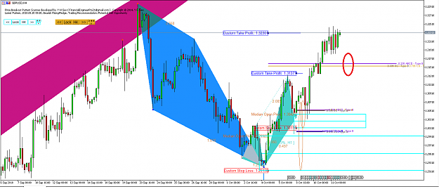Click to Enlarge

Name: Harmonic Pattern Plus-Price Breakout Pattern Scanner -GBPUSD S1110.png
Size: 44 KB