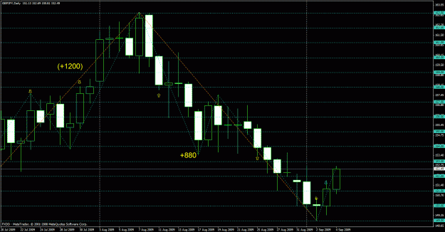 Click to Enlarge

Name: currentchart - 5&20zz.gif
Size: 30 KB