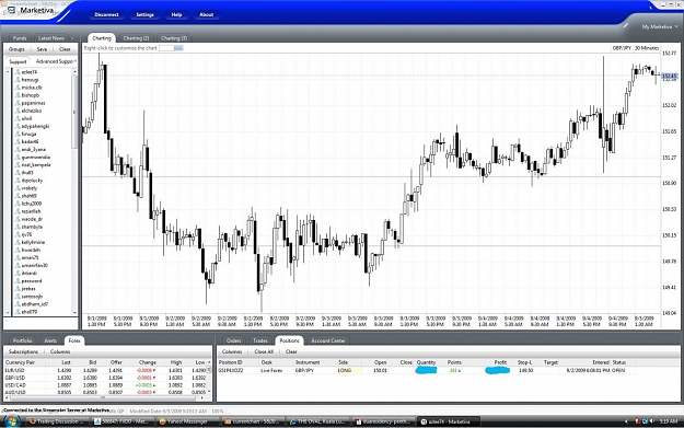 Click to Enlarge

Name: daily - buy 153.20.jpg
Size: 179 KB