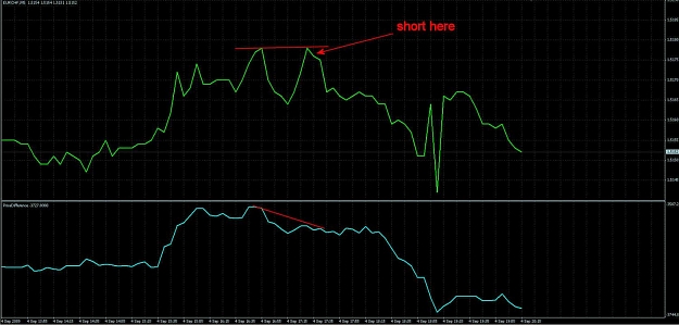 Click to Enlarge

Name: EURCHF.jpg
Size: 110 KB