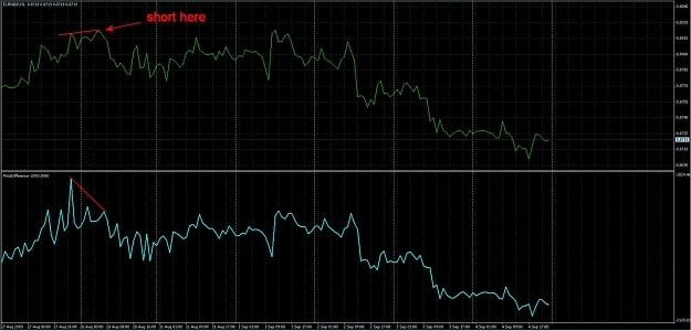 Click to Enlarge

Name: EURGBP.jpg
Size: 131 KB
