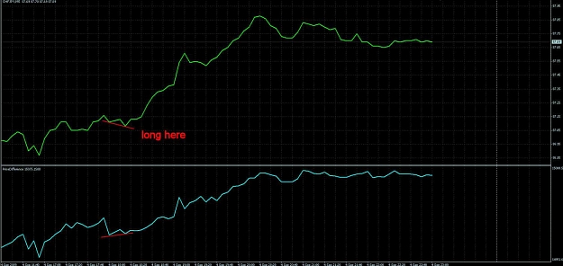 Click to Enlarge

Name: CHFJPY.jpg
Size: 105 KB