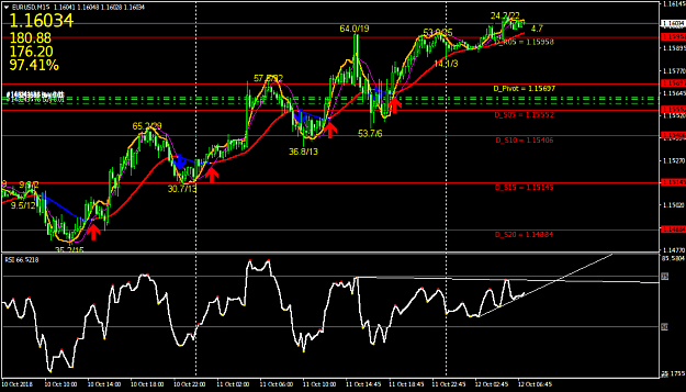 Click to Enlarge

Name: EURUSDM15.png
Size: 54 KB