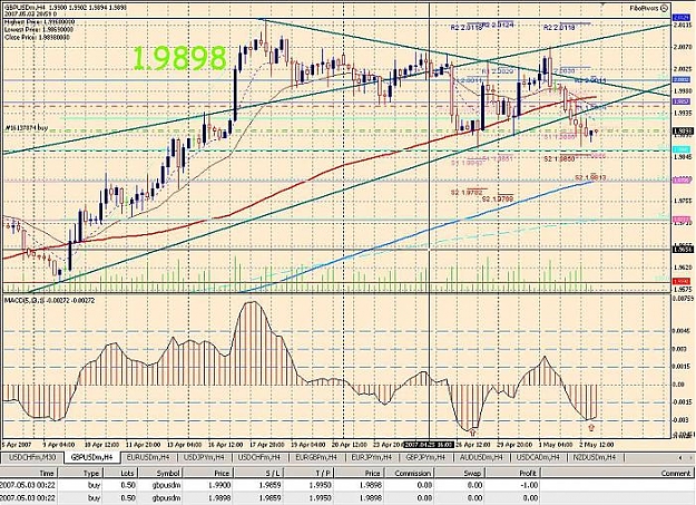 Click to Enlarge

Name: 4H MACD GU 030507 0024.jpg
Size: 116 KB