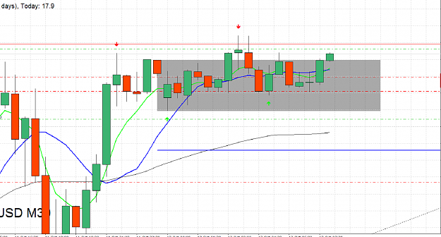 Click to Enlarge

Name: GBPUSDM30 Oct 12 Revised Entry Trade Triggered Long.png
Size: 146 KB