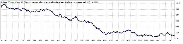 Click to Enlarge

Name: Graph.JPG
Size: 43 KB