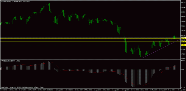 Click to Enlarge

Name: nzdjpy.gif
Size: 14 KB