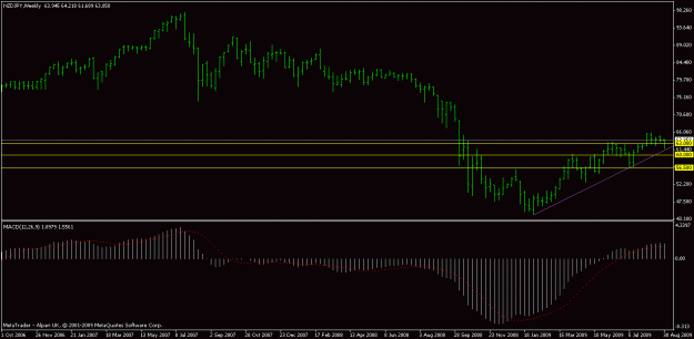 Click to Enlarge

Name: nzdjpy.gif
Size: 14 KB