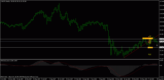 Click to Enlarge

Name: cadjpy.gif
Size: 14 KB