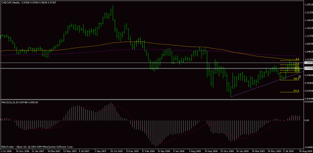 Click to Enlarge

Name: cadchf.gif
Size: 15 KB