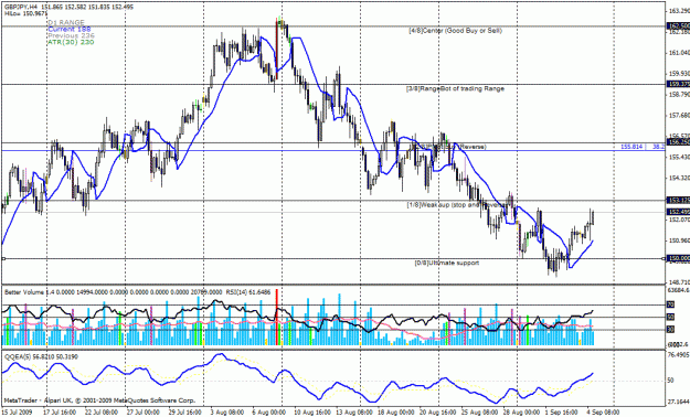 Click to Enlarge

Name: gbpjpy gannqqe.gif
Size: 37 KB