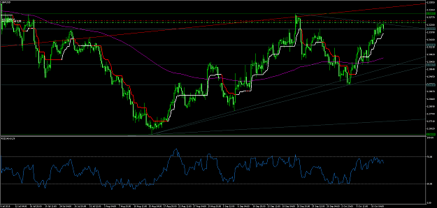 Click to Enlarge

Name: GBPUSD H4-02.png
Size: 57 KB