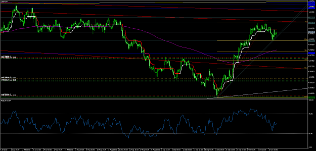 Click to Enlarge

Name: USDCHF H4-02.png
Size: 47 KB