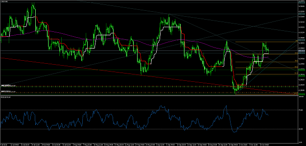 Click to Enlarge

Name: USDCAD H4-02.png
Size: 73 KB