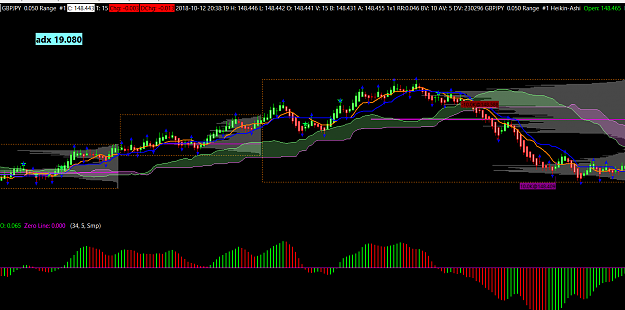 Click to Enlarge

Name: gbpjpy1210.PNG
Size: 57 KB