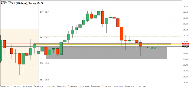 Click to Enlarge

Name: EURJPYM30 Oct 12  11-47am.png
Size: 42 KB