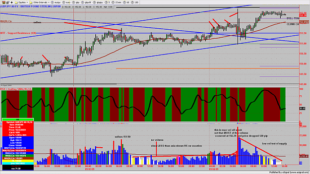 Click to Enlarge

Name: chart519.png
Size: 261 KB