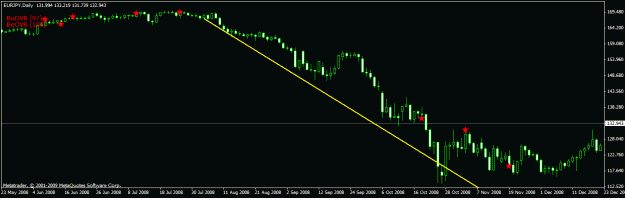 Click to Enlarge

Name: eurjpy acc.gif
Size: 14 KB