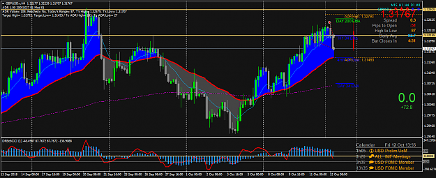 Click to Enlarge

Name: GBPUSD.rH4.png
Size: 67 KB