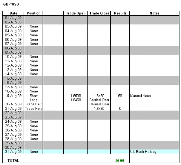 Click to Enlarge

Name: GU_Aug_09.png
Size: 33 KB