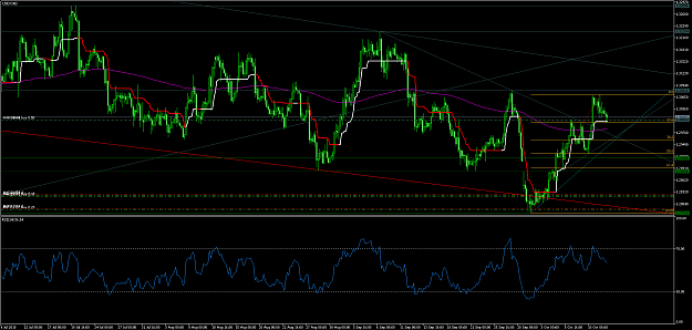 Click to Enlarge

Name: USDCAD H4-04.png
Size: 74 KB