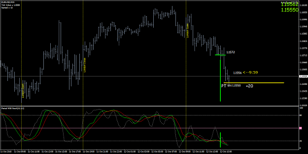 Click to Enlarge

Name: EURUSDM15.png
Size: 44 KB