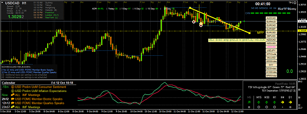 Click to Enlarge

Name: usdcad-h1-fx-choice-limited.png
Size: 66 KB