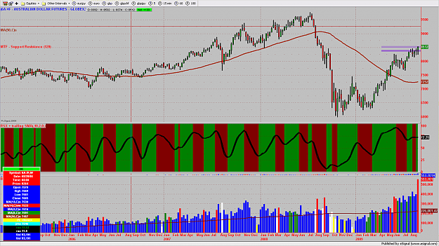 Click to Enlarge

Name: chart531.png
Size: 220 KB
