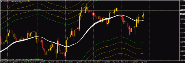 Click to Enlarge

Name: aud nzd.gif
Size: 20 KB