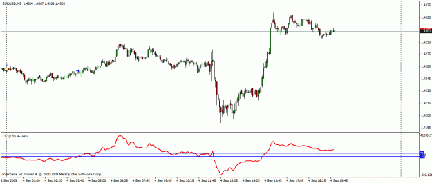 Click to Enlarge

Name: eurusd.gif
Size: 16 KB