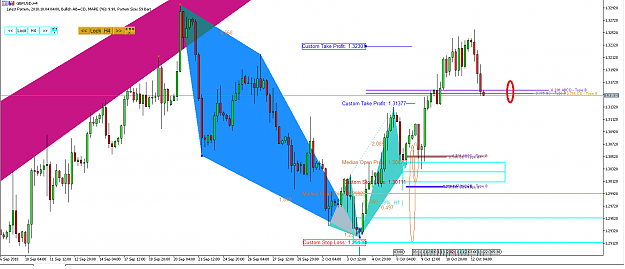 Click to Enlarge

Name: Harmonic Pattern Plus-Price Breakout Pattern Scanner -GBPUSD S1111.png
Size: 42 KB
