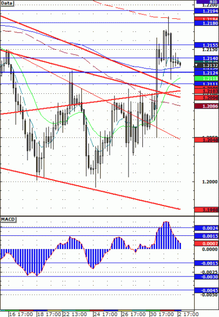Click to Enlarge

Name: USDCHF0502074hr.gif
Size: 20 KB