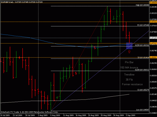 Click to Enlarge

Name: eurgbp.gif
Size: 14 KB