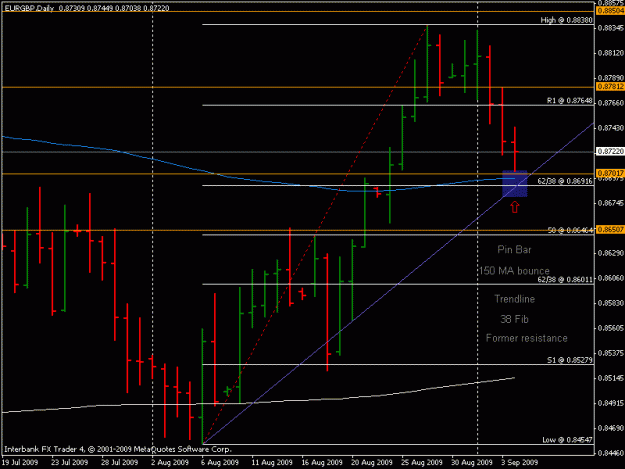 Click to Enlarge

Name: eurgbp.gif
Size: 14 KB