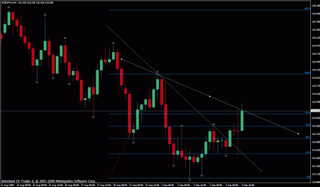 Click to Enlarge

Name: eurjpy_trend.gif
Size: 25 KB