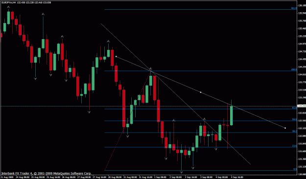 Click to Enlarge

Name: eurjpy_trend.gif
Size: 25 KB