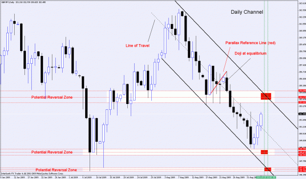 Click to Enlarge

Name: day bear.gif
Size: 37 KB
