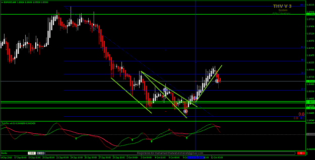 Click to Enlarge

Name: EURUSDH4.png
Size: 27 KB