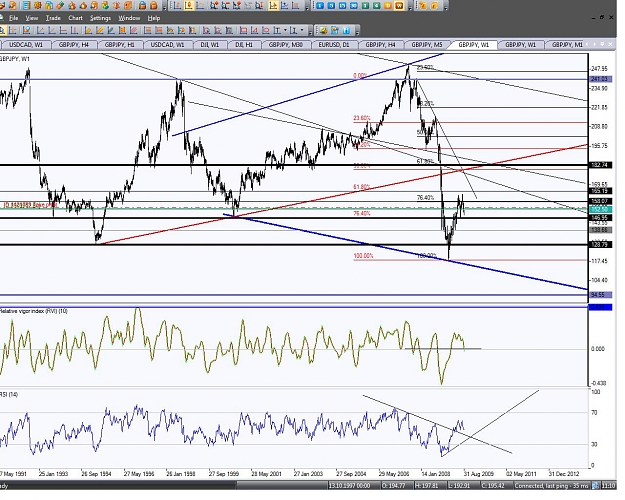 Click to Enlarge

Name: weekly chart2009.jpg
Size: 212 KB