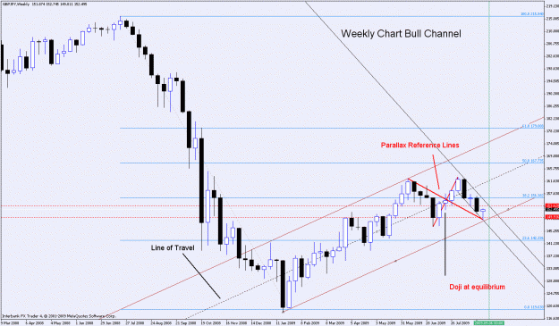 Click to Enlarge

Name: weekly bull.gif
Size: 29 KB