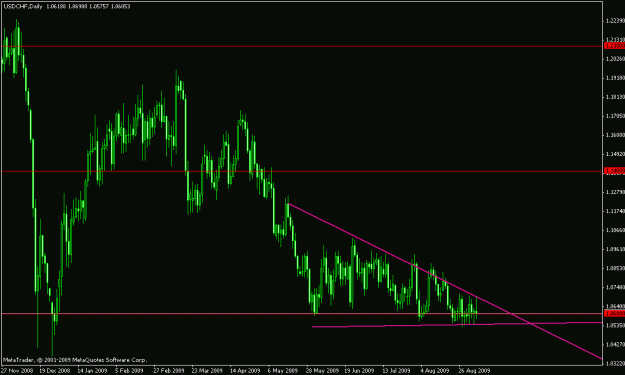 Click to Enlarge

Name: graph.gif
Size: 17 KB