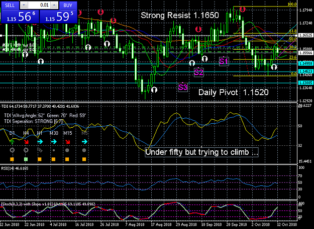 Click to Enlarge

Name: EURUSD Daily.png
Size: 45 KB